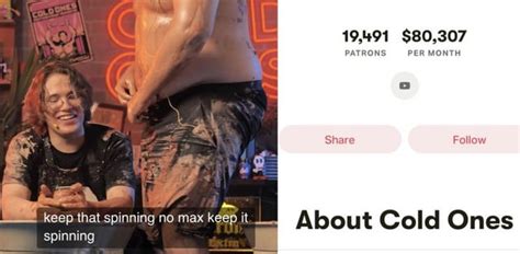 Patreon Content Leaks